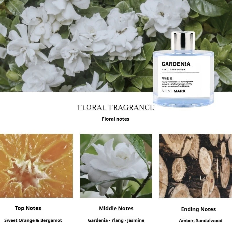 Rose & Lavender Reed Diffuser